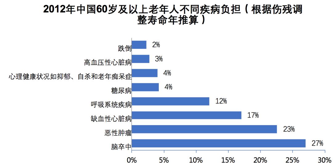 2040年人口寿命要达到_2021年日历图片(3)