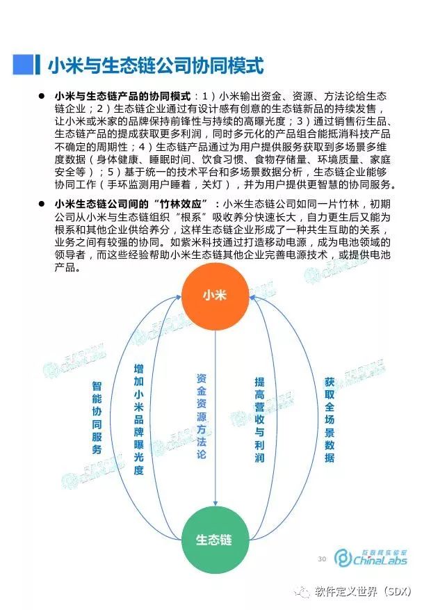 小米成长之路与商业模式演化报告