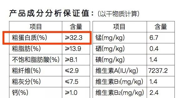 韩鲜人口多少_夏朝有多少人口