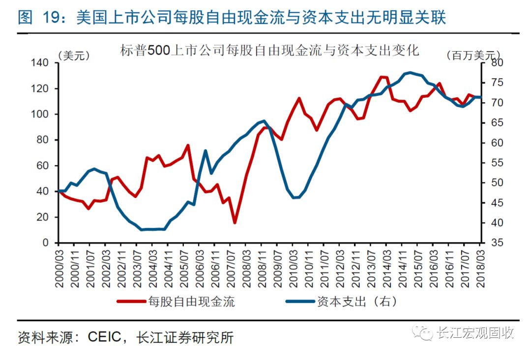 惠誉上调全球gdp预期_惠誉上调全球GDP增长预测至6.3 国际白银反弹