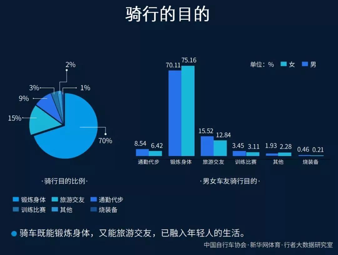 厦门gdp跟泉州的关系_泉州gdp排名图片(3)