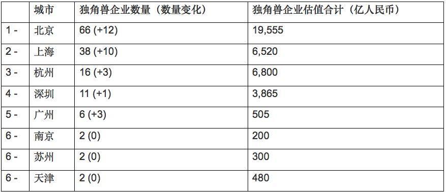 东北多少人口有多少_东北人口为什么越来越少 这里分析