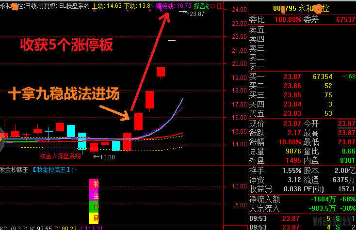 惠安石化带动多少gdp_浙江舟山GDP增速省内第一,石化项目达产拉动工业快速增长(2)