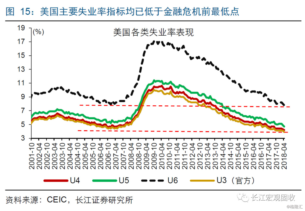 IMF预测 发展中国家经济总量_中国发展图片