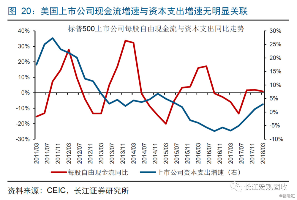 惠誉上调全球gdp预期_惠誉上调全球GDP增长预测至6.3 国际白银反弹