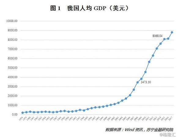 西宁人口2017总人数_2017年西宁盗窃聋哑人(2)