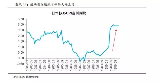 全世界金发人口_全世界独居人口比例(2)