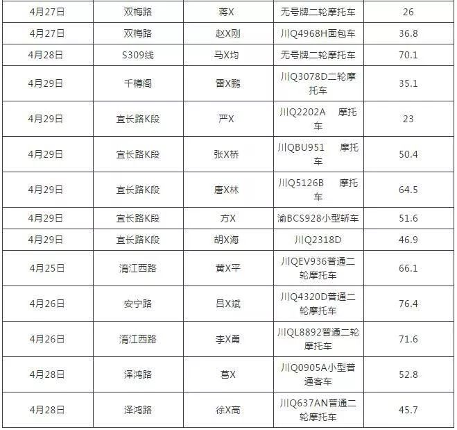 宜宾屏山人口数量_宜宾屏山