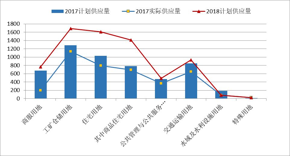 镇海炼化创造多少gdp_创纪录 浙江省这座码头吞吐量突破6亿吨了(3)