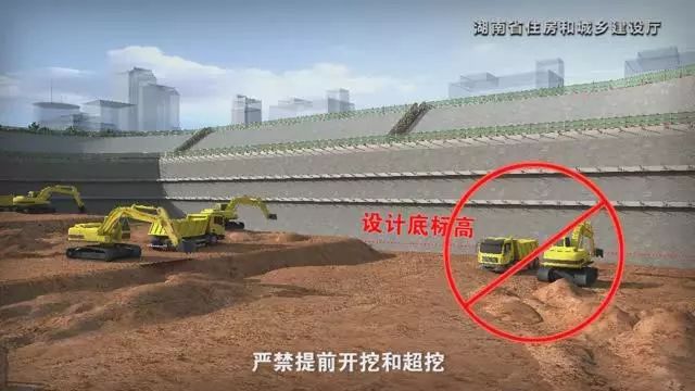 【建筑人】基坑工程安全生产标准化施工三维动画演示,看完涨姿势了!