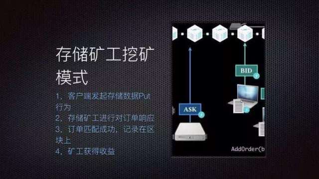 强颜欢笑!filecoin挖矿躺着也赚钱,怎么办我也很无奈