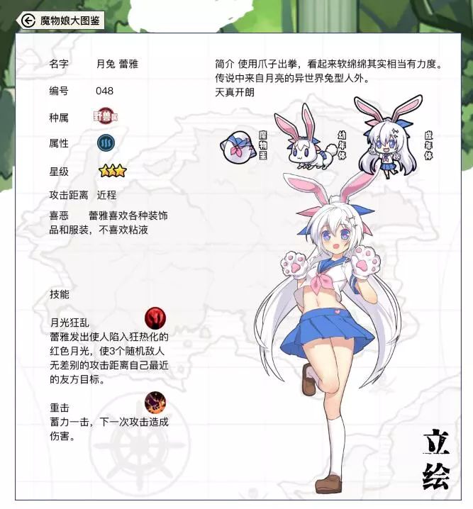 游戏主要角色是二次元魔物娘,人物画风非常可爱,采用了猫娘,兔女郎