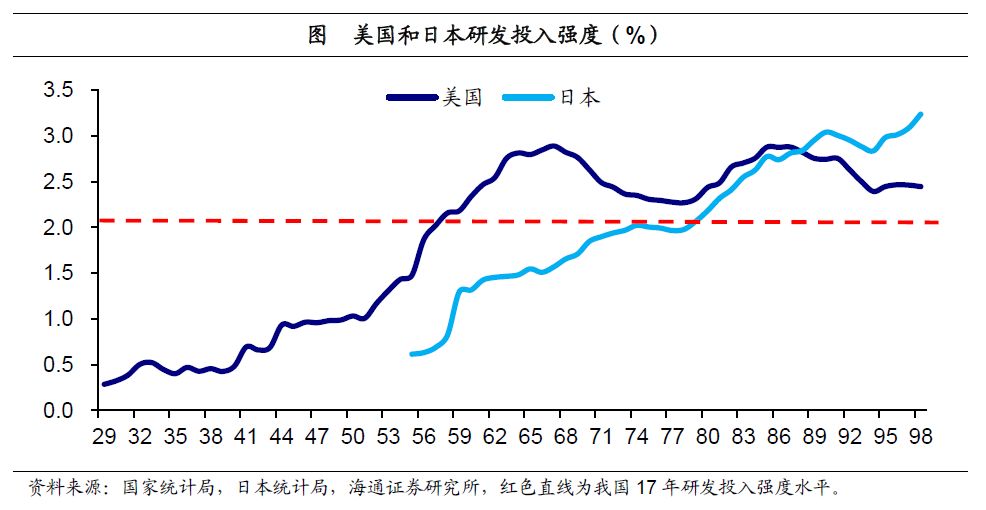 目前中国人口数量_第七次人口普查 最重要的数据(3)