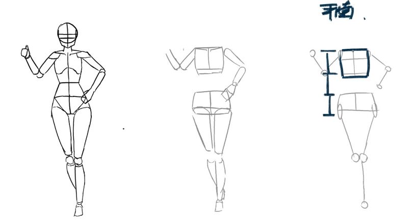 小白想变大触?先搞懂这些人体结构造型的塑造难点!