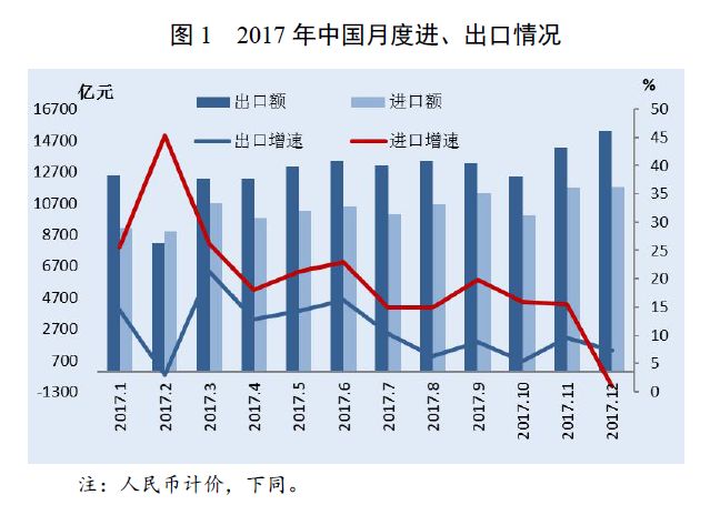 2020年死亡人口不敢公布(2)