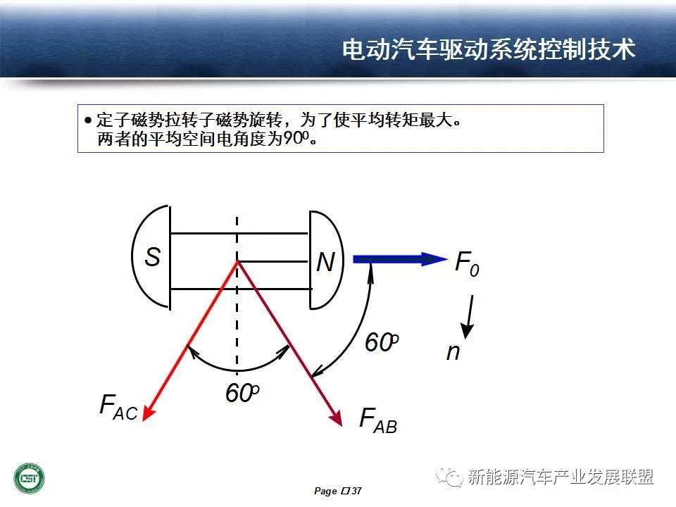 綯ϵͳ