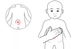 双手搓热,以肚脐为中心,掌心或者四指并拢贴合孩子腹部,先逆时针按摩
