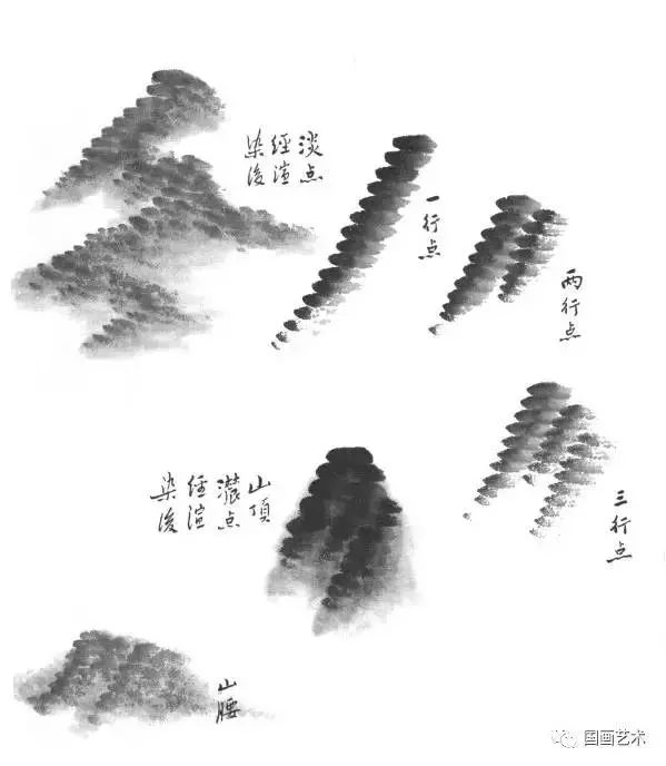 图文教程:山水画基础技法之山石画法