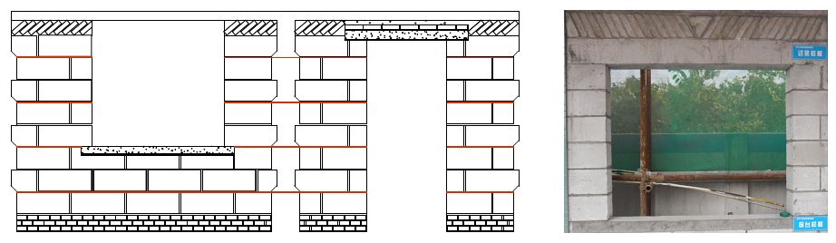 加气块砌筑流程:基层清理→放线定位→设置拉墙筋→制备砂浆→立皮数
