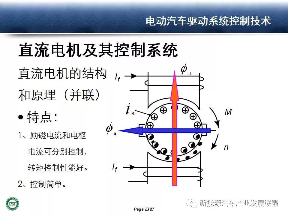 綯ϵͳ