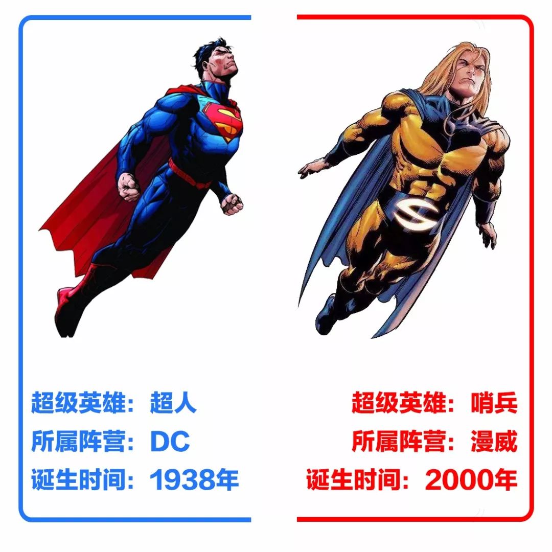 超人 vs 哨兵