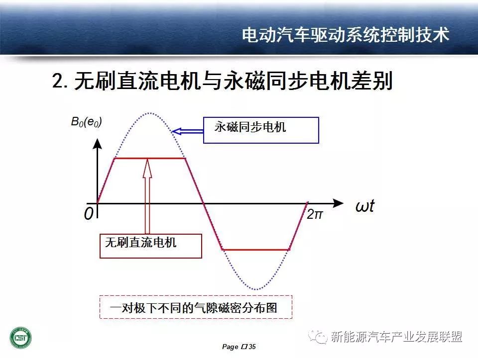 綯ϵͳ