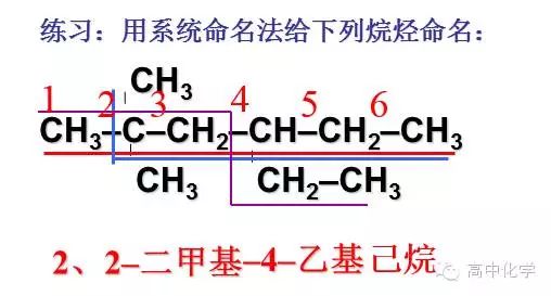 有机物的命名烯烃_烯烃的命名方法_烯烃炔烃命名