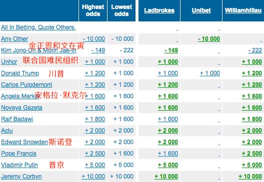 贫困人口奖励_贫困人口(2)