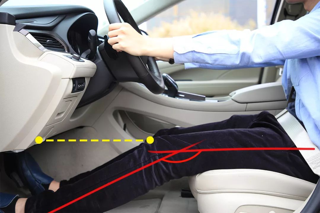 汽车 正文  正确的驾驶姿势为座椅不宜过前或过后,保证手臂,腿部有