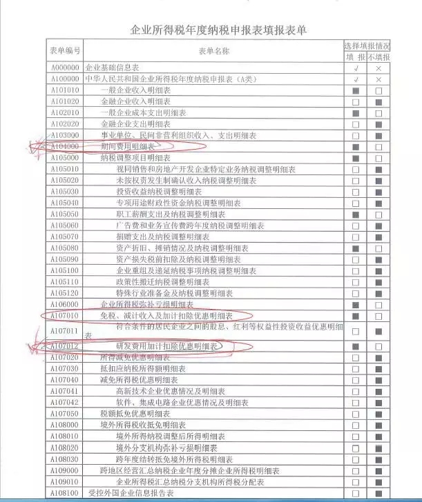 gdp要减去税收吗_我要减肥图片