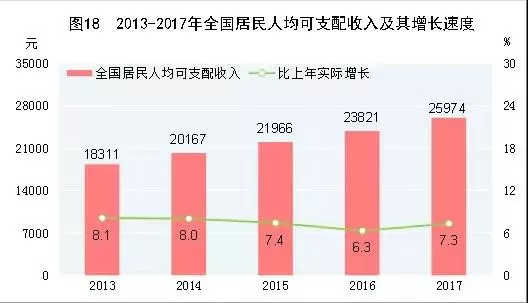 成都的gdp是泸州的多少倍_四川21市州一季度GDP 成绩单 出炉(3)