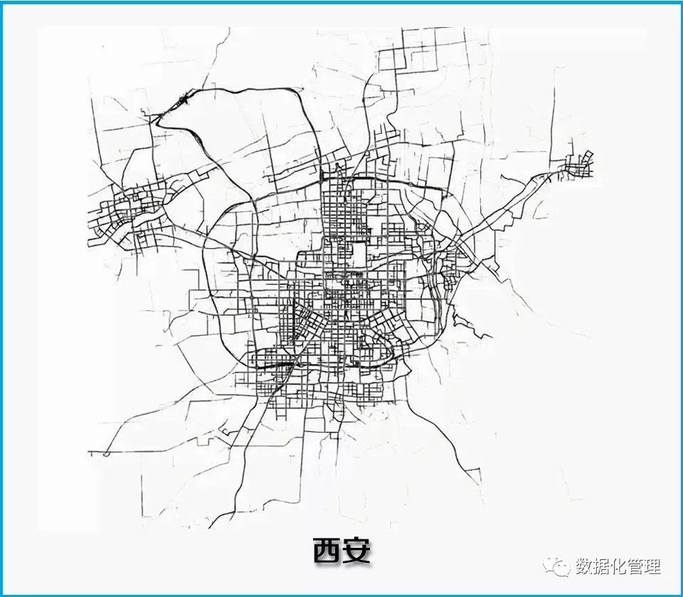 第一种:方格网式结构通过出行的轨迹数据,可以摸索出城市"脉络.