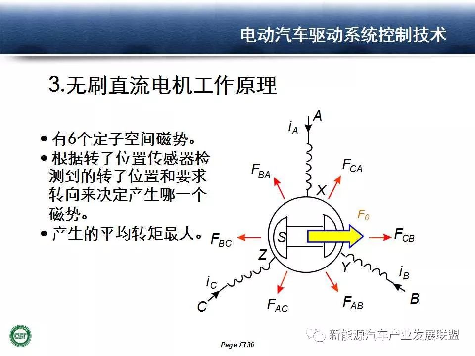 綯ϵͳ