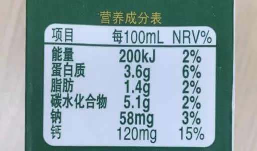 根据营养成分表,可见该牛奶蛋白质含量达标且低脂高钙,不愧是好奶.