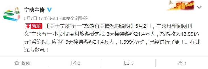 陕西省各县gdp数据_五一旅游收入竟占GDP一半？一处笔误让陕西两县公开道歉