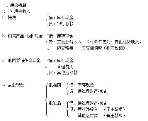 主营业务收入会计分录_新海宜002089财务指标-主营业务收入增长率