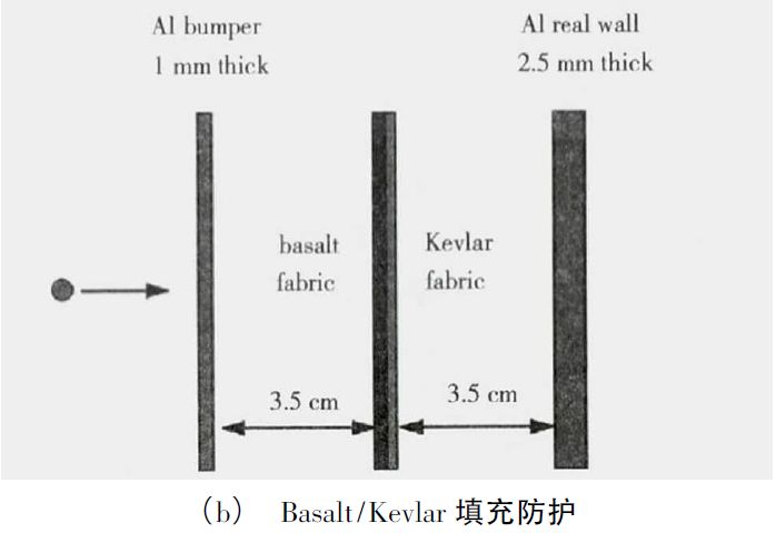 人口金字塔的类型及意义_埃及金字塔图片(3)