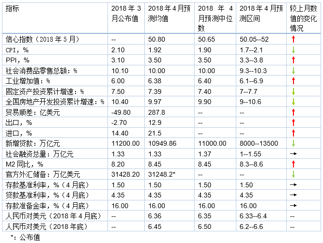 扩大内需的人口经济学_扩大内需图片