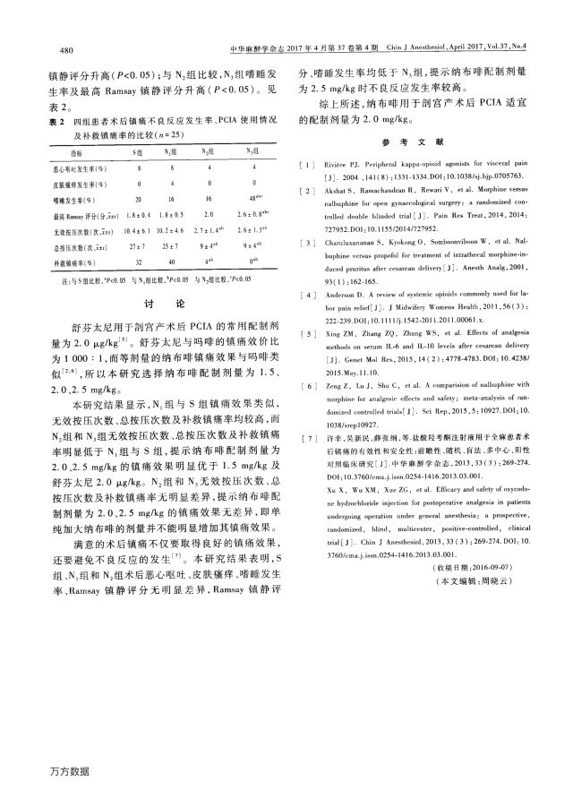 纳布啡用于剖宫产术后pcia适宜的配制剂量(方法和讨论)