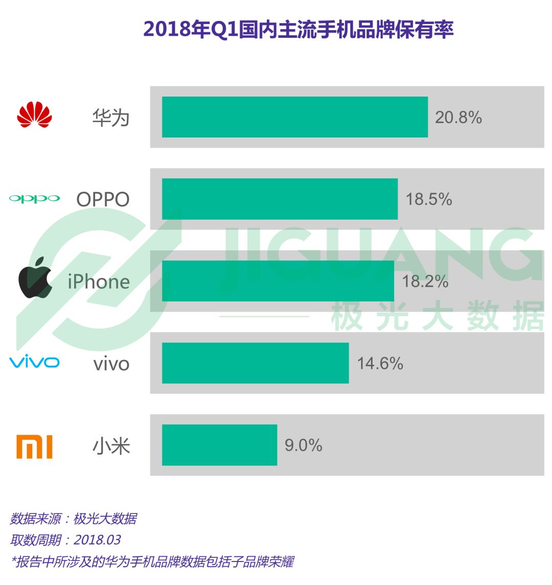 小米科技公司GDP排名_中国城市gdp排名2020(3)