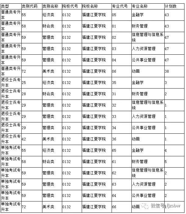 江夏区多少人口_武汉江夏区雷神山医院(3)