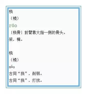 桡是多音字,在这里,不念 náo gǔ,而念 ráo gǔ