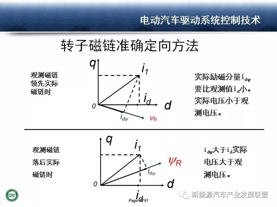 綯ϵͳ