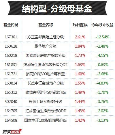 中央银行资产和gdp的关系_中央银行资产负债表的基本关系(3)