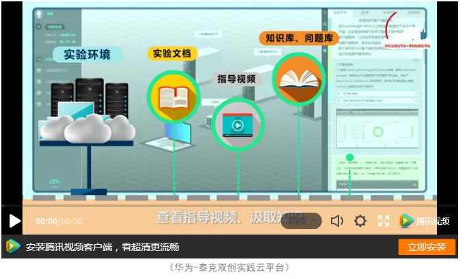 新工科华为泰克双创实践云助力高校虚拟仿真实验资源建设