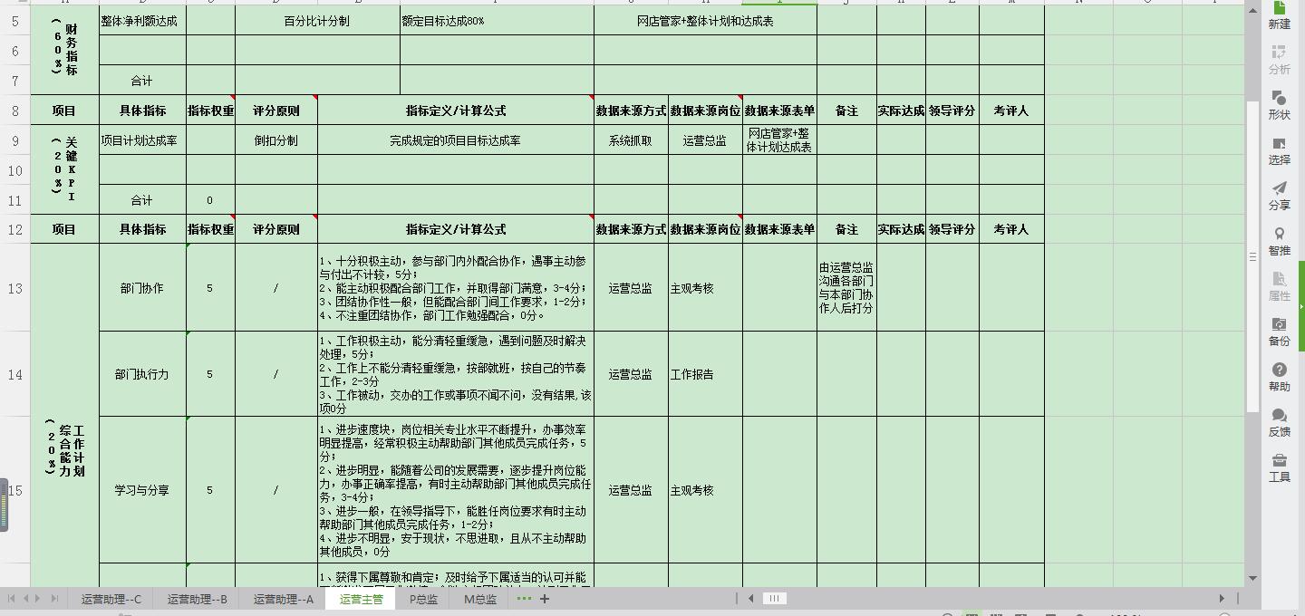 干货2018年淘宝店铺该如何运营附计划表