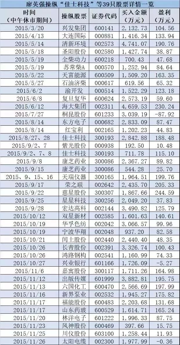 骗术外来人口登记_薛之谦天外来物图片(3)