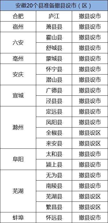 祁东县20年户籍人口_祁东县县长彭建元(3)