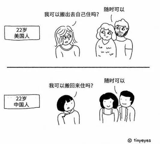 一组漫画详述"中国人与外国人的区别"!网友:广东人连