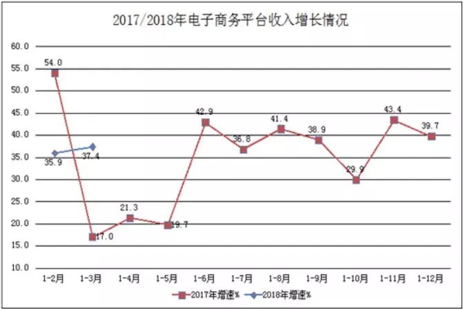 都江堰旅游收入占gdp比值_海南旅游发展指数报告 旅行社发展水平远高于全国(3)